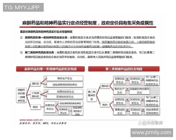 重磅专题:探索LNG行业的防守创新与未来发展趋势 重磅专题:探索LNG行业的防守创新与未来发展趋势