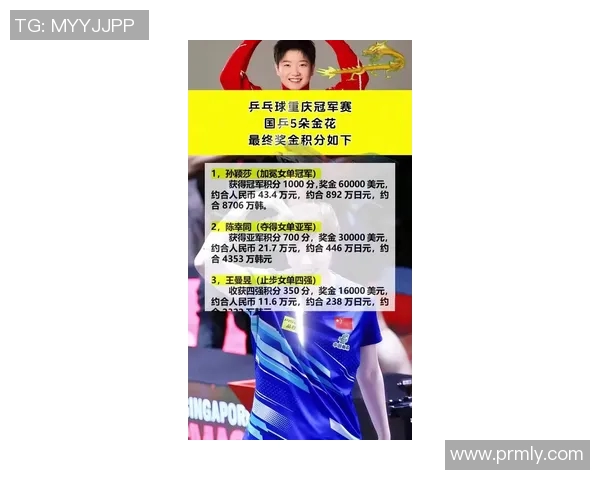 重庆乒乓球队在钻石联赛中以85分稳居积分榜首位 重庆乒乓球队在钻石联赛中以85分稳居积分榜首位