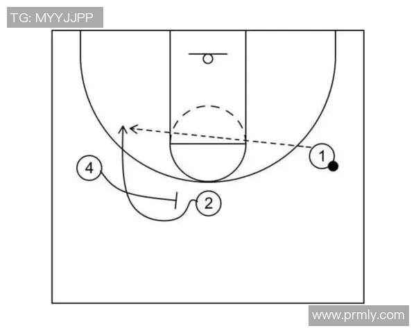 成都篮球队防反战术深度解析与战绩影响探讨 成都篮球队防反战术深度解析与战绩影响探讨