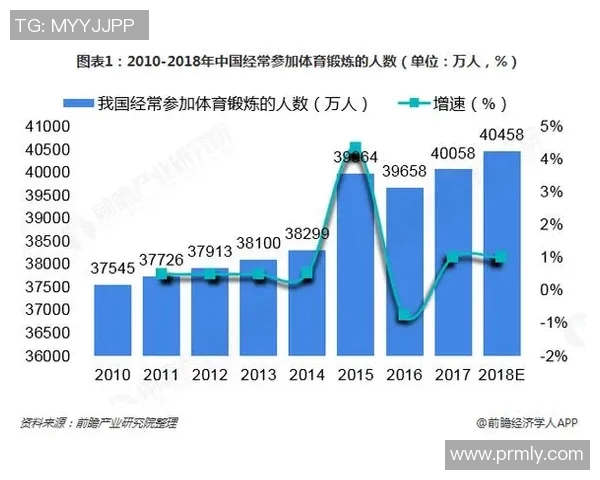 杭州乒乓球队控制革新带来的技术突破与发展前景分析