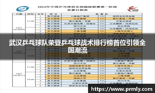 武汉乒乓球队荣登乒乓球战术排行榜首位引领全国潮流