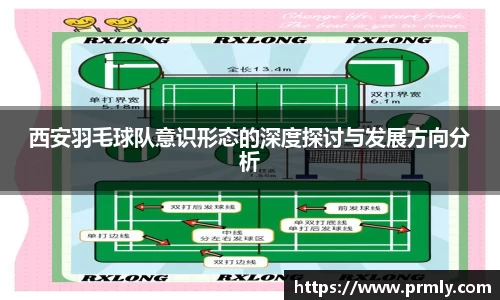 西安羽毛球队意识形态的深度探讨与发展方向分析
